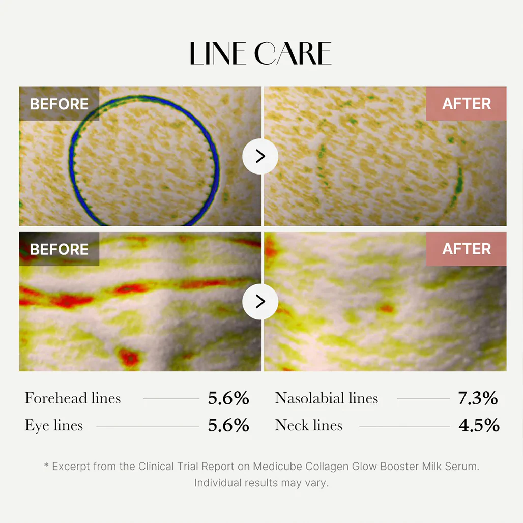 Medicube Collagen Glow Booster Milk Serum - Image 6