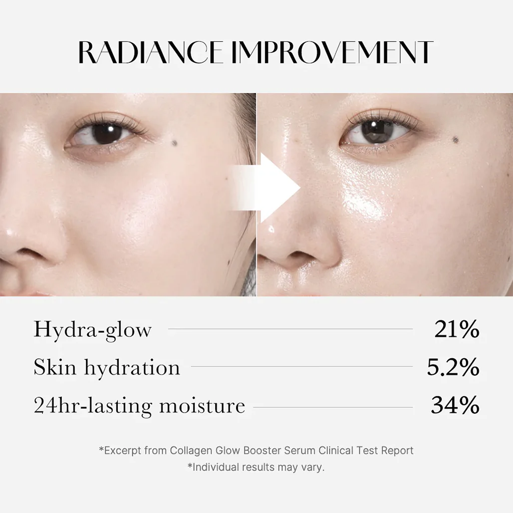 Medicube Collagen Glow Booster Milk Serum - Image 7