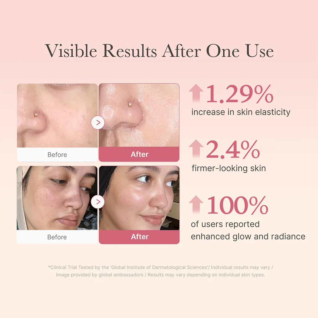 Medicube Collagen Niacinamide Jelly Cream - 110ml - Image 3