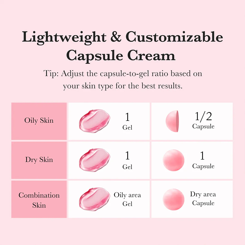Medicube TXA Niacinamide Capsule Cream - 55g - Image 5