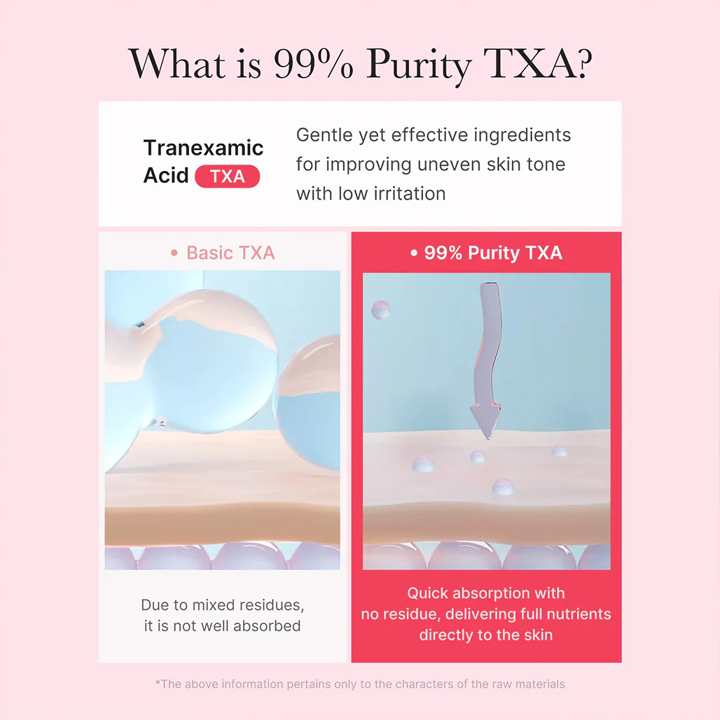 Medicube TXA Niacinamide Capsule Cream - 55g - Image 6