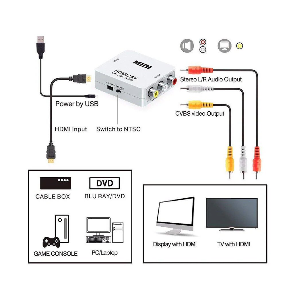 Mini HDMI to AV Up Scaler 1080P HD Video Converter - White - Image 2