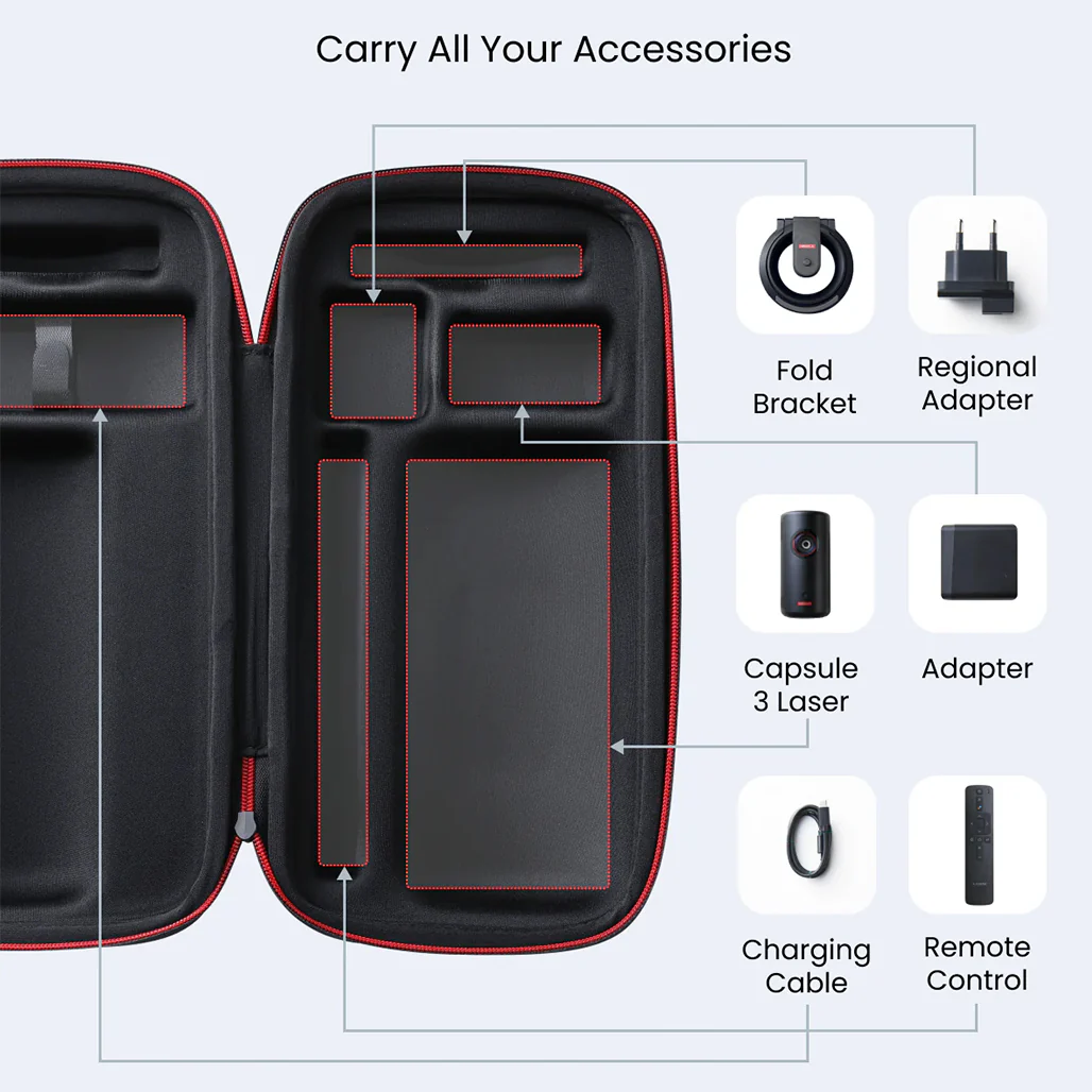 Nebula Protective Travel Case for Nebula Capsule 3 Laser - Image 3