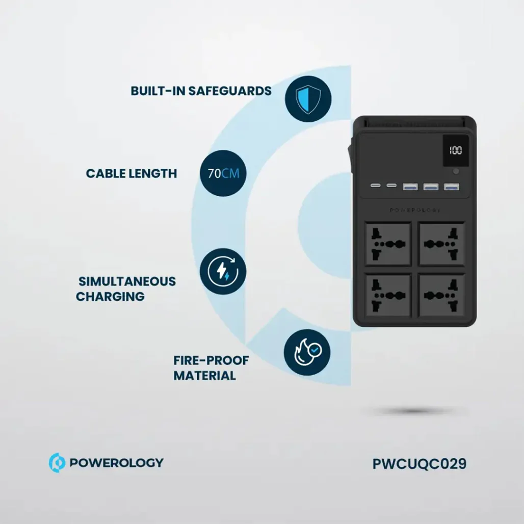 Powerology 2500W Power Strip with 4 AC Outlets, Retractable Cables, and Fast Charging - Black - Image 3