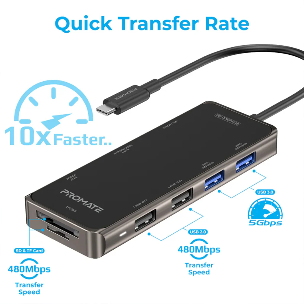 Promate PrimeHub-Go | 9-in-1 Multiport USB-C Hub with 100W Power Delivery, 4K HDMI, Ethernet, and More - Image 4