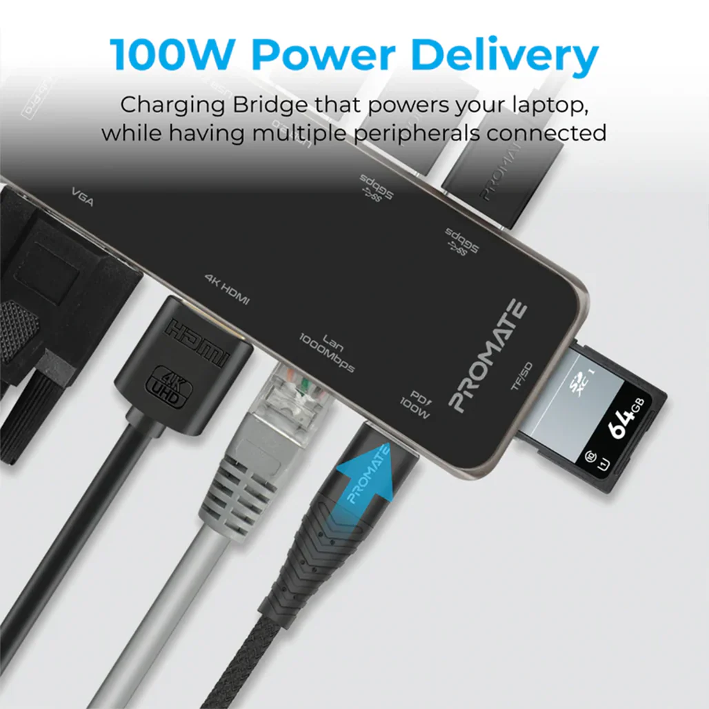 Promate PrimeHub-Pro Ultra-Fast Multiport USB-C Hub with 100W Power Delivery, 4K HDMI, VGA, Ethernet, USB Ports, SD/TF Card Reader - Image 6