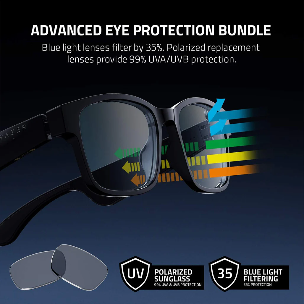 Razer Anzu Smart Glasses with Built-In Mic & Speakers – Small/Medium - Image 5