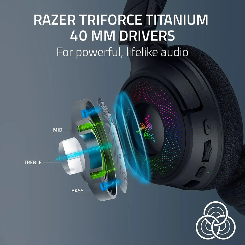 Razer Kraken V4 Wireless Gaming Headset - Image 7