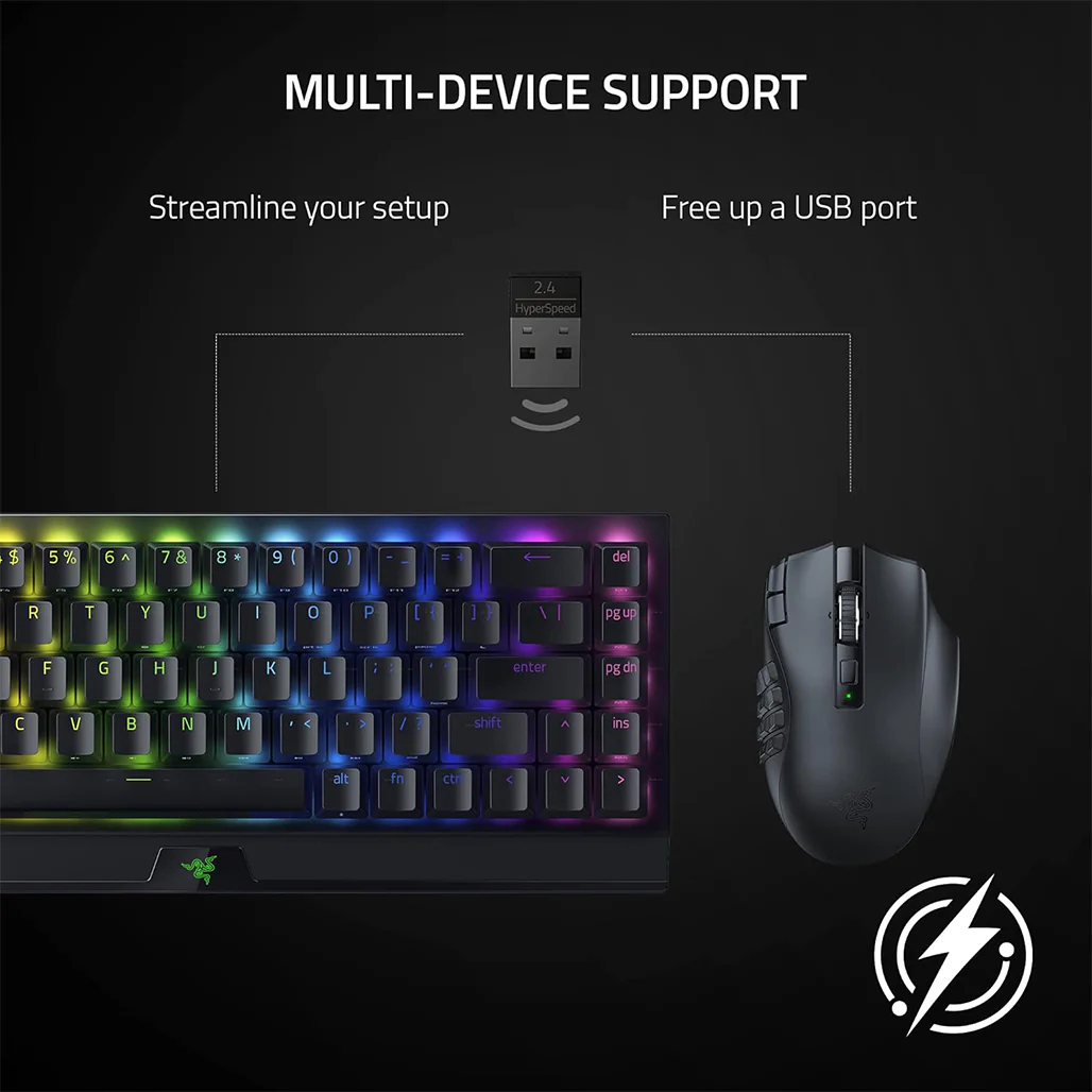 Razer Naga V2 HyperSpeed Wireless MMO Gaming Mouse - Image 6