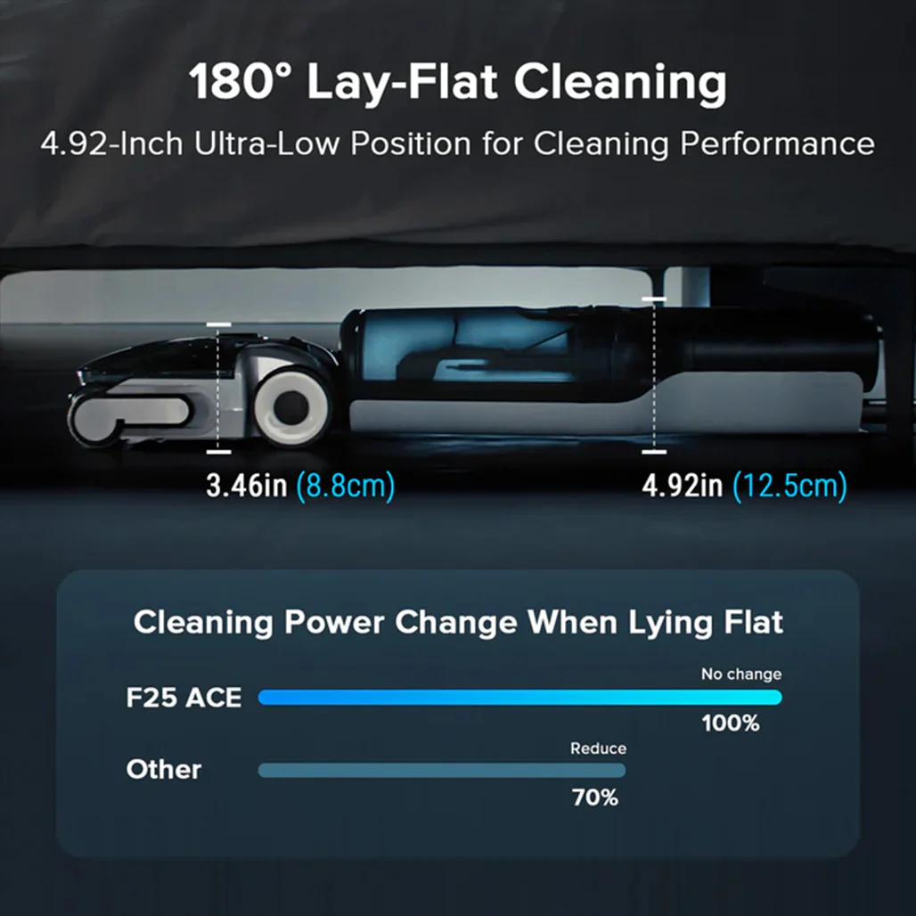 Roborock F25 ACE Combo - Image 6