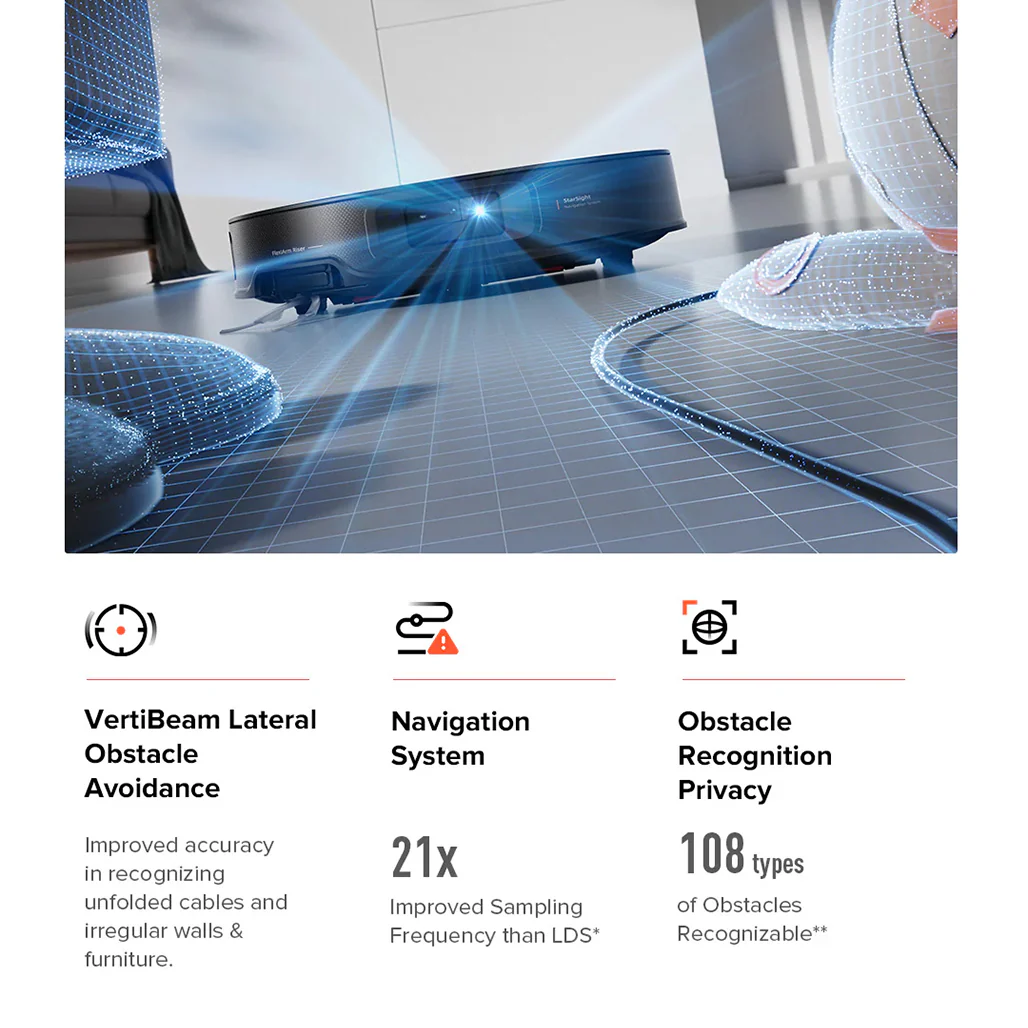 Roborock Saros Z70 Robotic Vacuum - Image 5