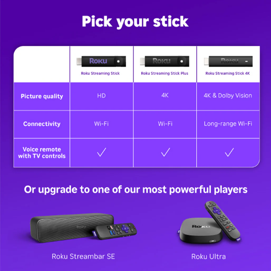 Roku Streaming Stick HD - 3840R - Image 6
