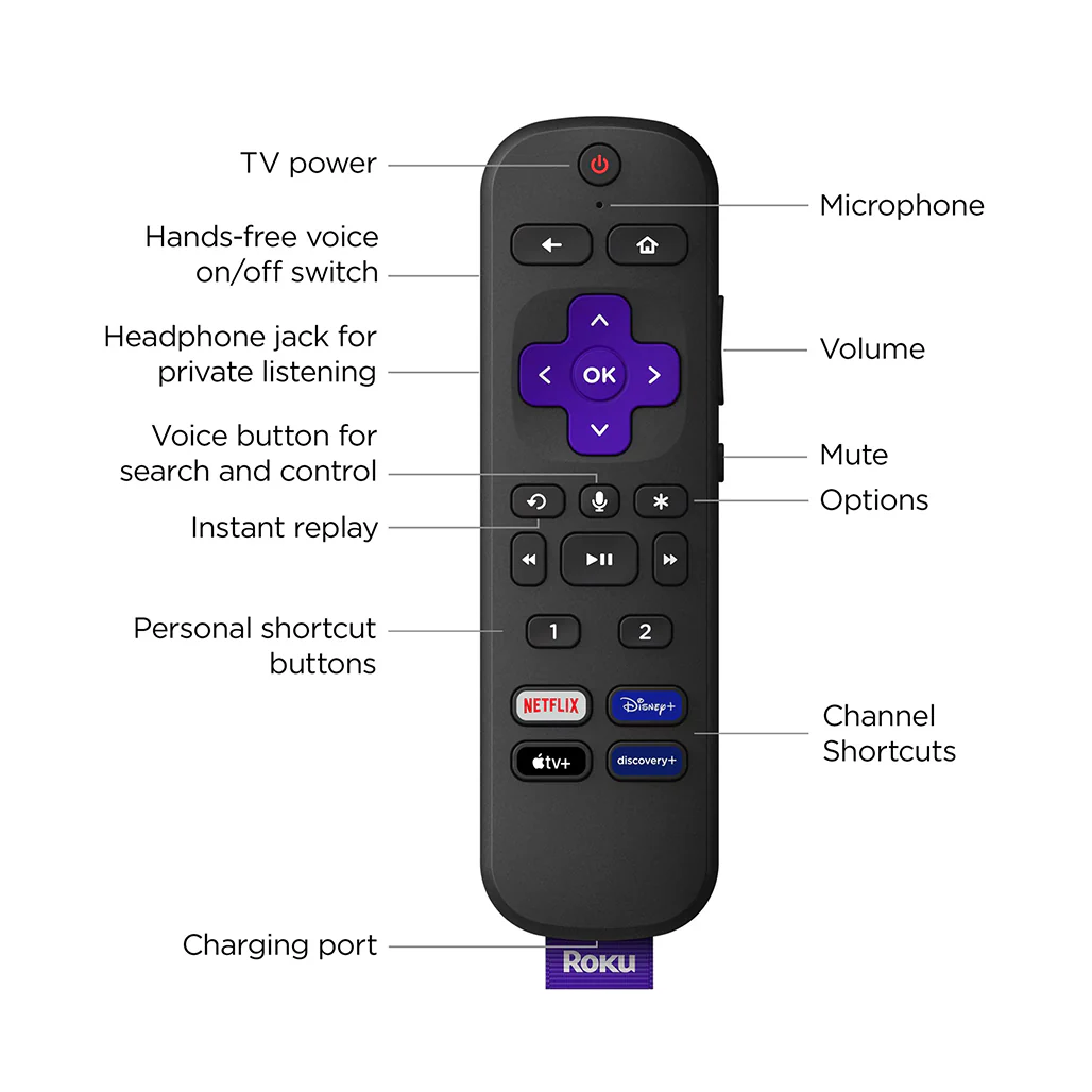 Roku Ultra Streaming Player - 4802RW - Image 4