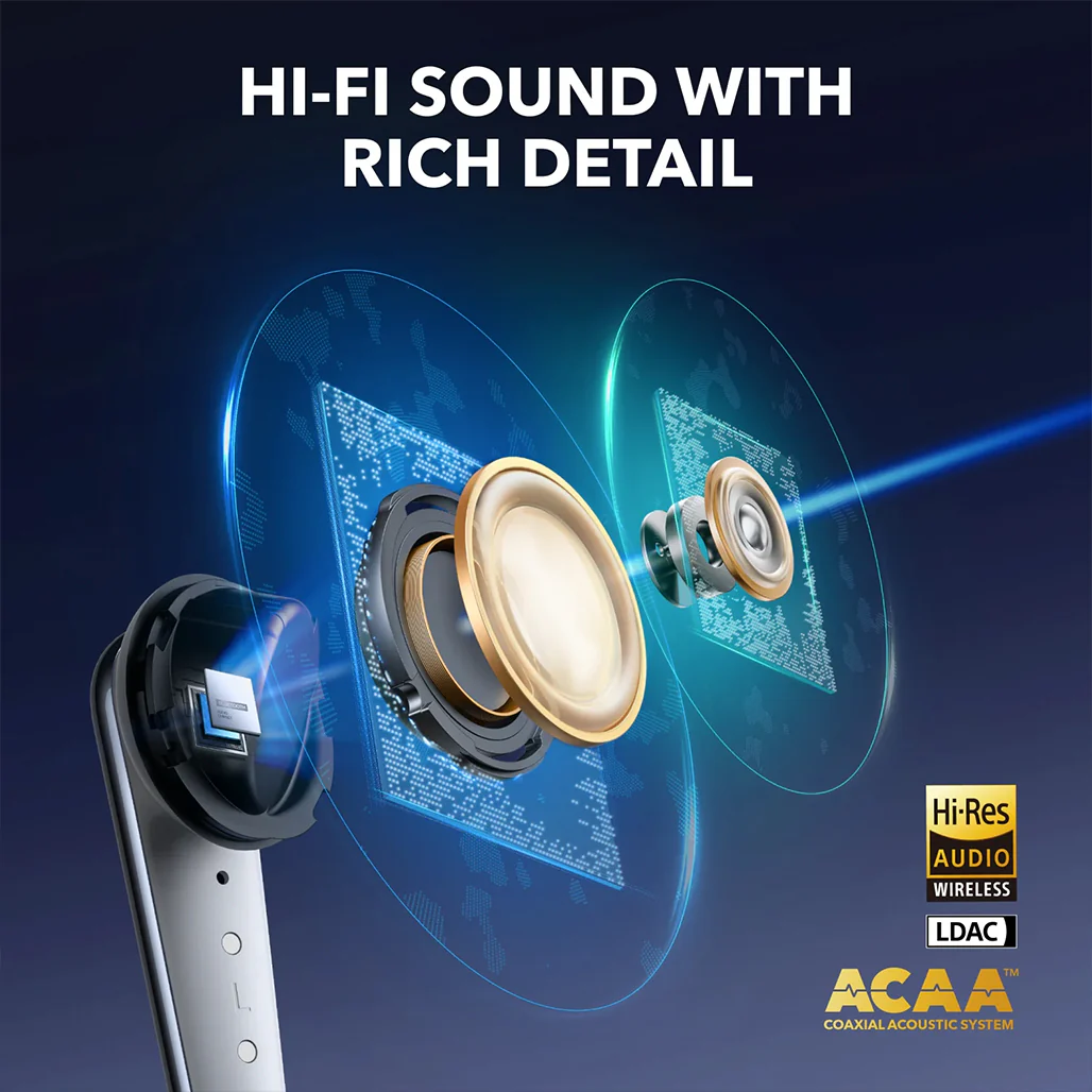Soundcore by Anker Liberty 4 Pro | True Wireless Earbuds - Image 5