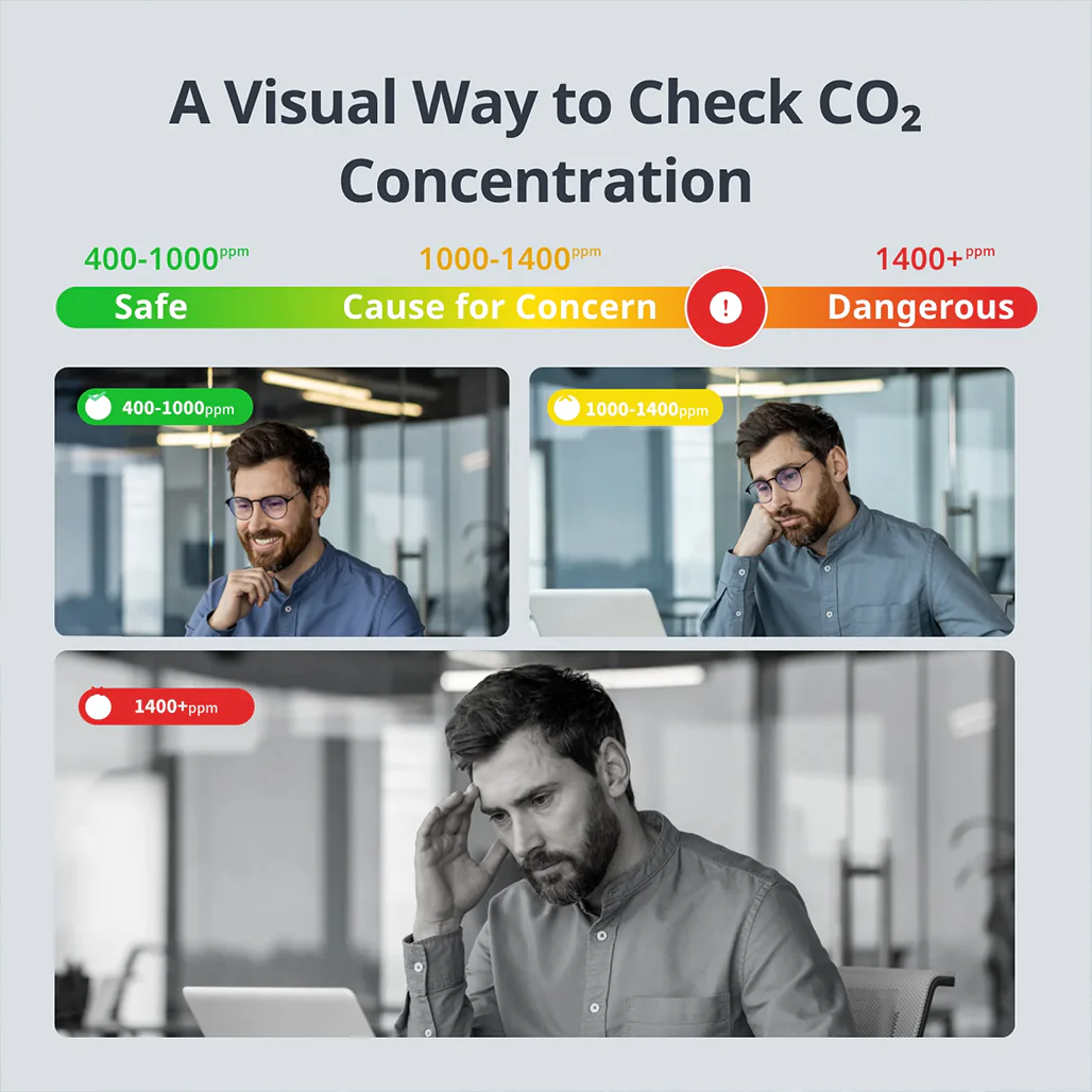SwitchBot Meter Pro - CO2 Monitor - Image 5