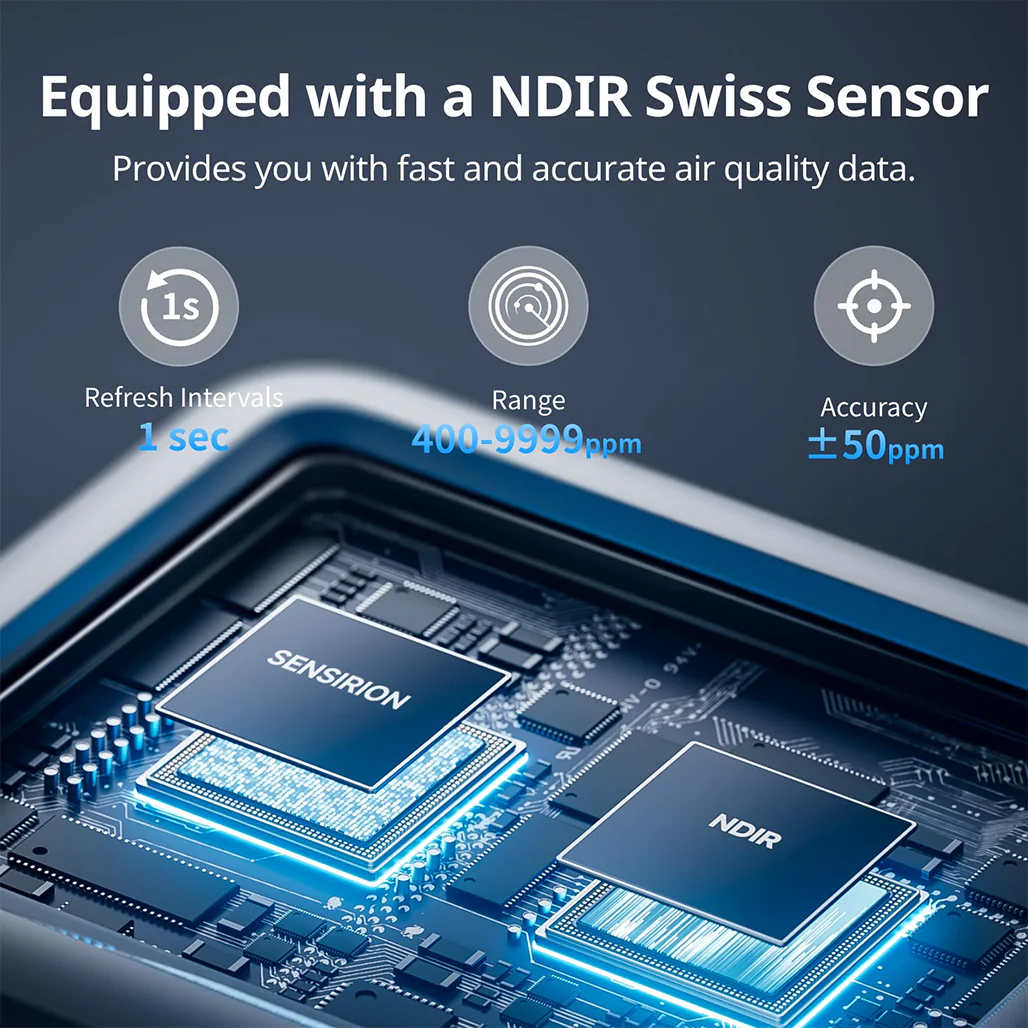 SwitchBot Meter Pro - CO2 Monitor - Image 7
