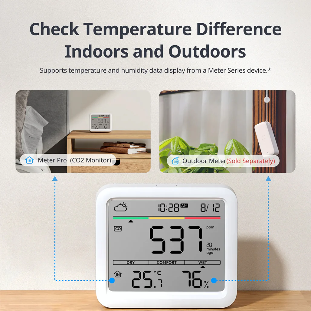 SwitchBot Meter Pro - CO2 Monitor - Image 9