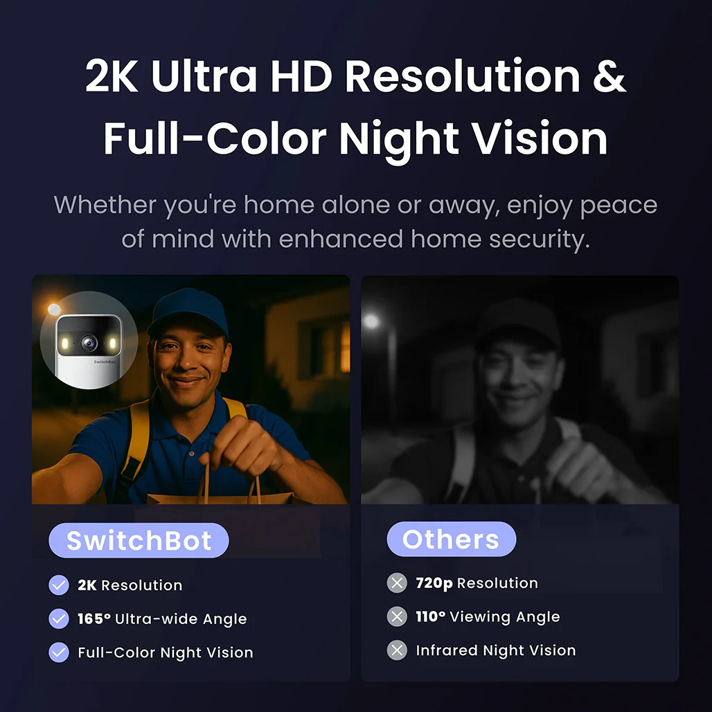 SwitchBot Smart Video Doorbell - Image 4