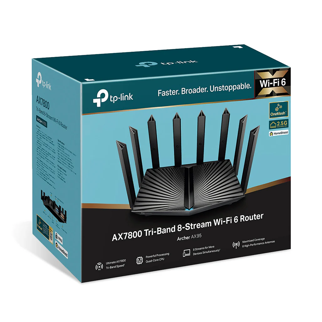 TP-Link Archer AX95 - AX7800 Tri-Band 8-Stream Wi-Fi 6 Router - Image 5