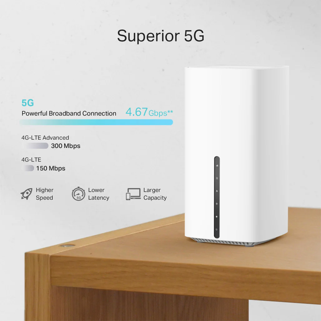 Tp-Link Archer NX200 - 5G AX1800 Wireless Dual-Band Gigabit Router - Image 6