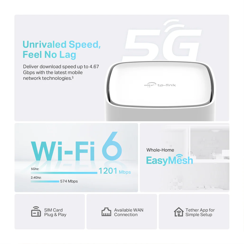 Tp-Link Archer NX200 - 5G AX1800 Wireless Dual-Band Gigabit Router - Image 7