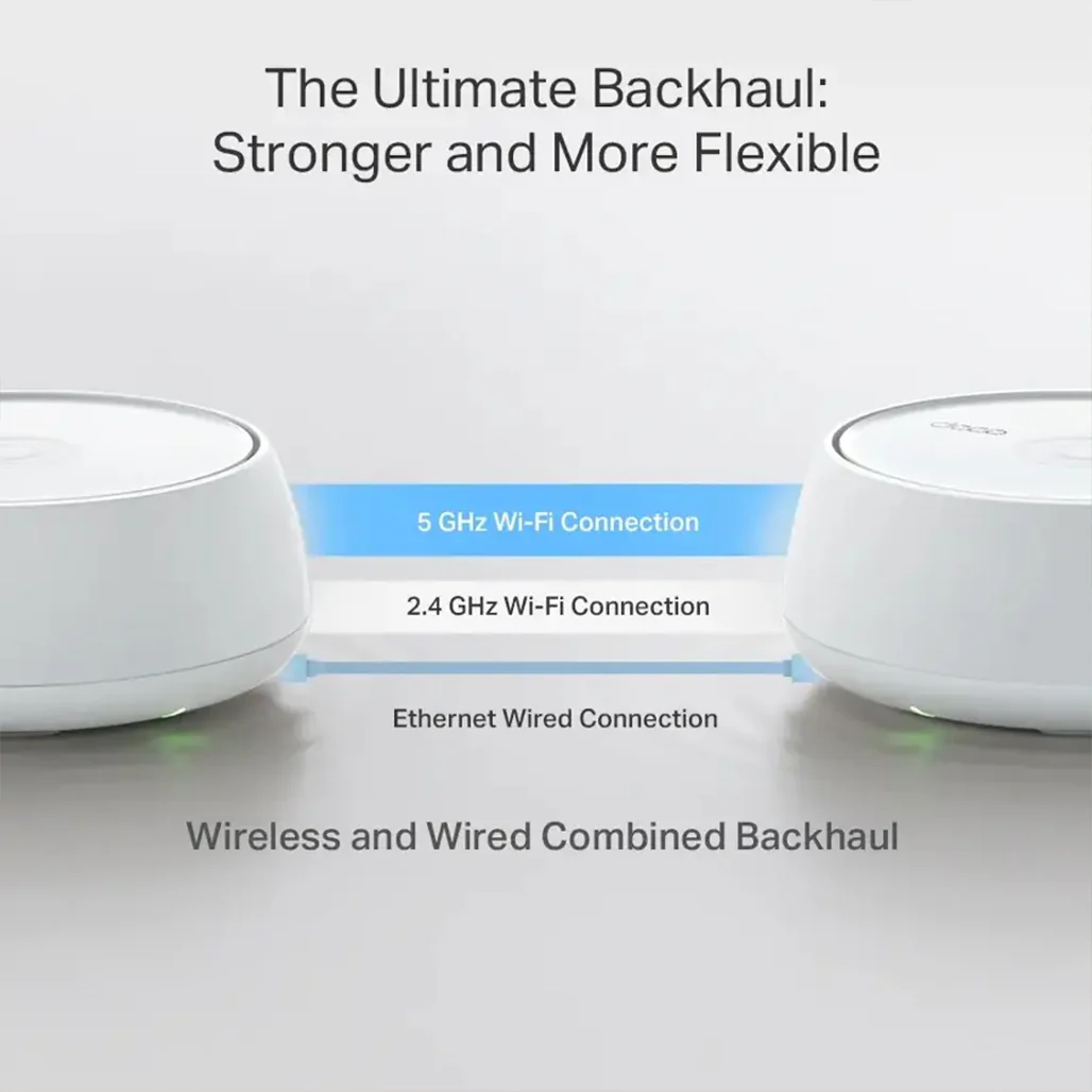 TP-Link Deco BE25 (3-Pack) - WiFi 7 Mesh System – BE3600 - Image 4