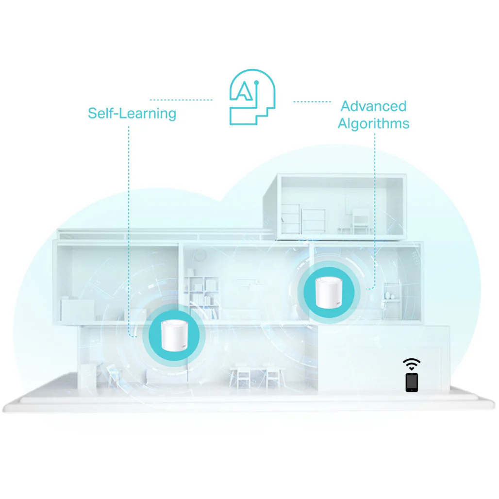 TP-Link Deco X50 - AX3000 Whole Home Mesh WiFi 6 System - Image 5