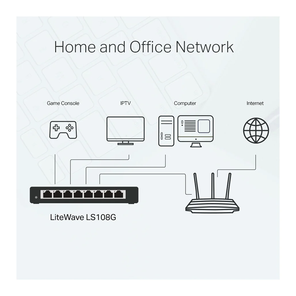 TP-Link LS108G - 8-Port Gigabit Desktop Switch - Image 5