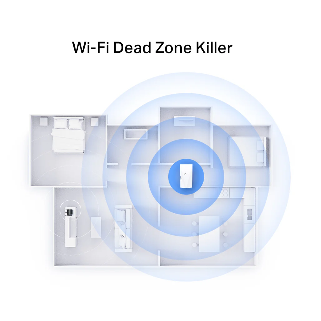 TP-Link RE700X - AX3000 Mesh WiFi 6 Extender - Image 4