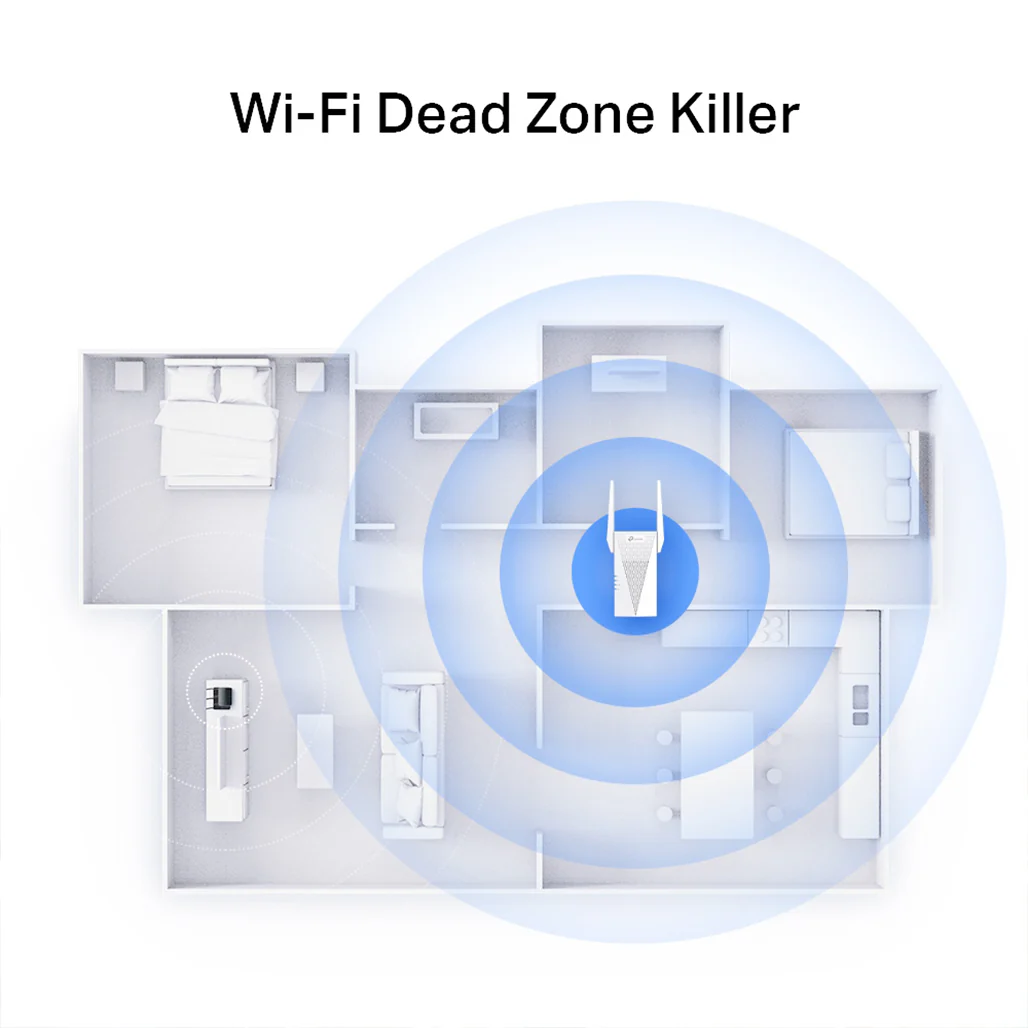 TP-Link RE715X - AX3000 Mesh WiFi 6 Extender - Image 4