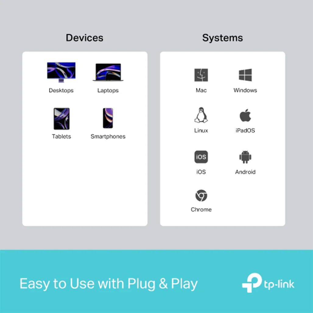 TP-Link USB Type-C 5 in 1 Hub - Image 9