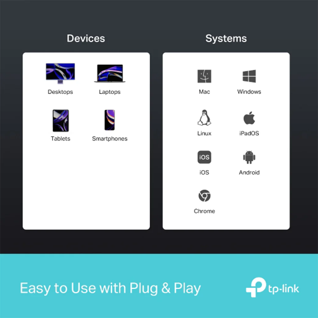 TP-Link USB Type-C 6 in 1 Hub - Image 10
