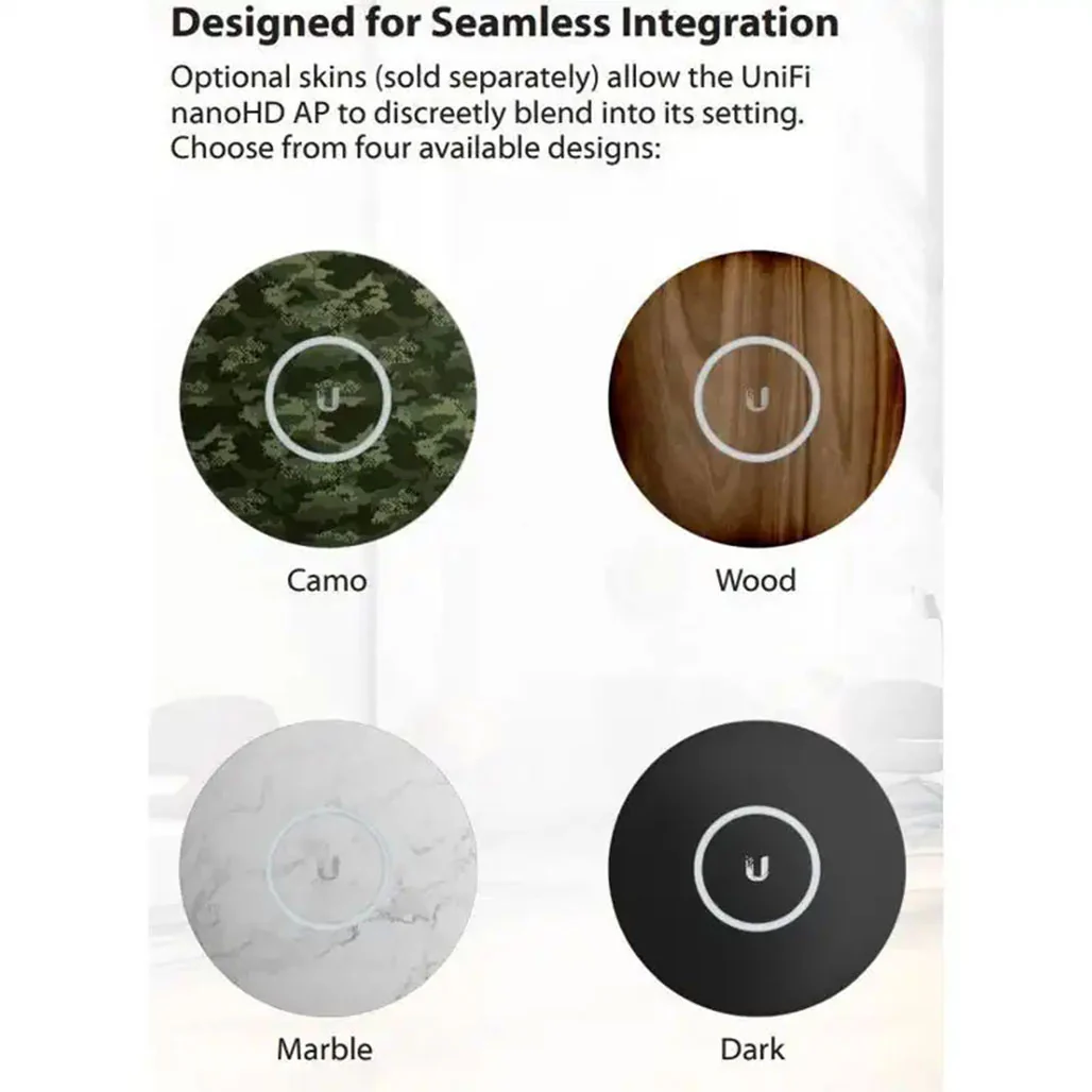 Ubiquiti UAP-NANO-HD Access Point - Image 2