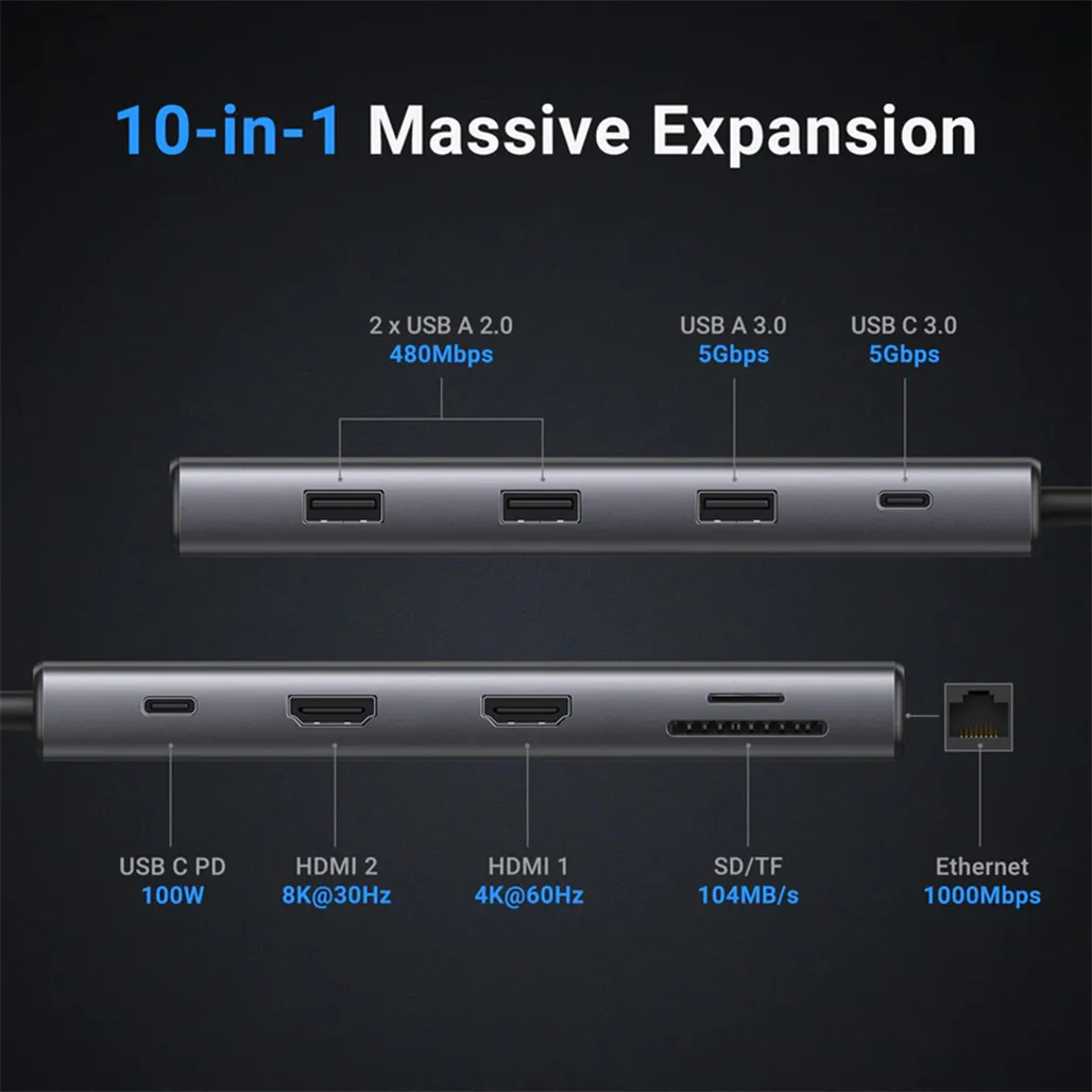 UGreen 10-in-1 USB-C Multifunction Adapter with Dual HDMI, USB Ports, and Power Delivery - Image 3