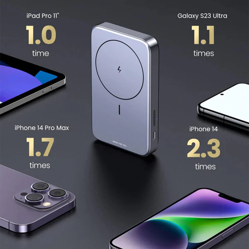 UGreen 10000mAh Foldable Kickstand Magnetic Battery | 15W Wireless Charging, 20W USB-C Output - Image 4