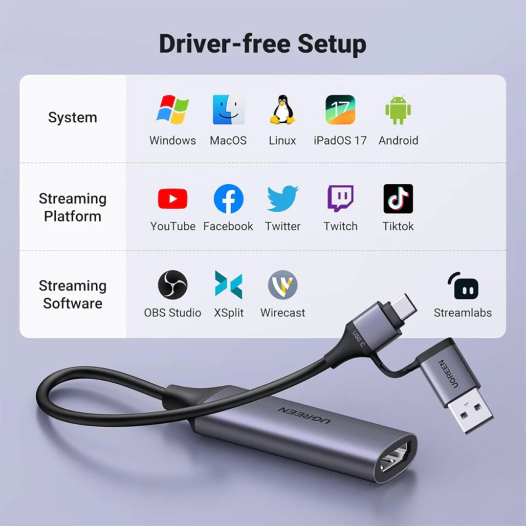 UGREEN 1080P 60FPS HDMI Capture Card – 4K Passthrough, USB-A & USB-C, Streaming & Gaming for Switch, PS5, Xbox, PC & Mac - Image 8