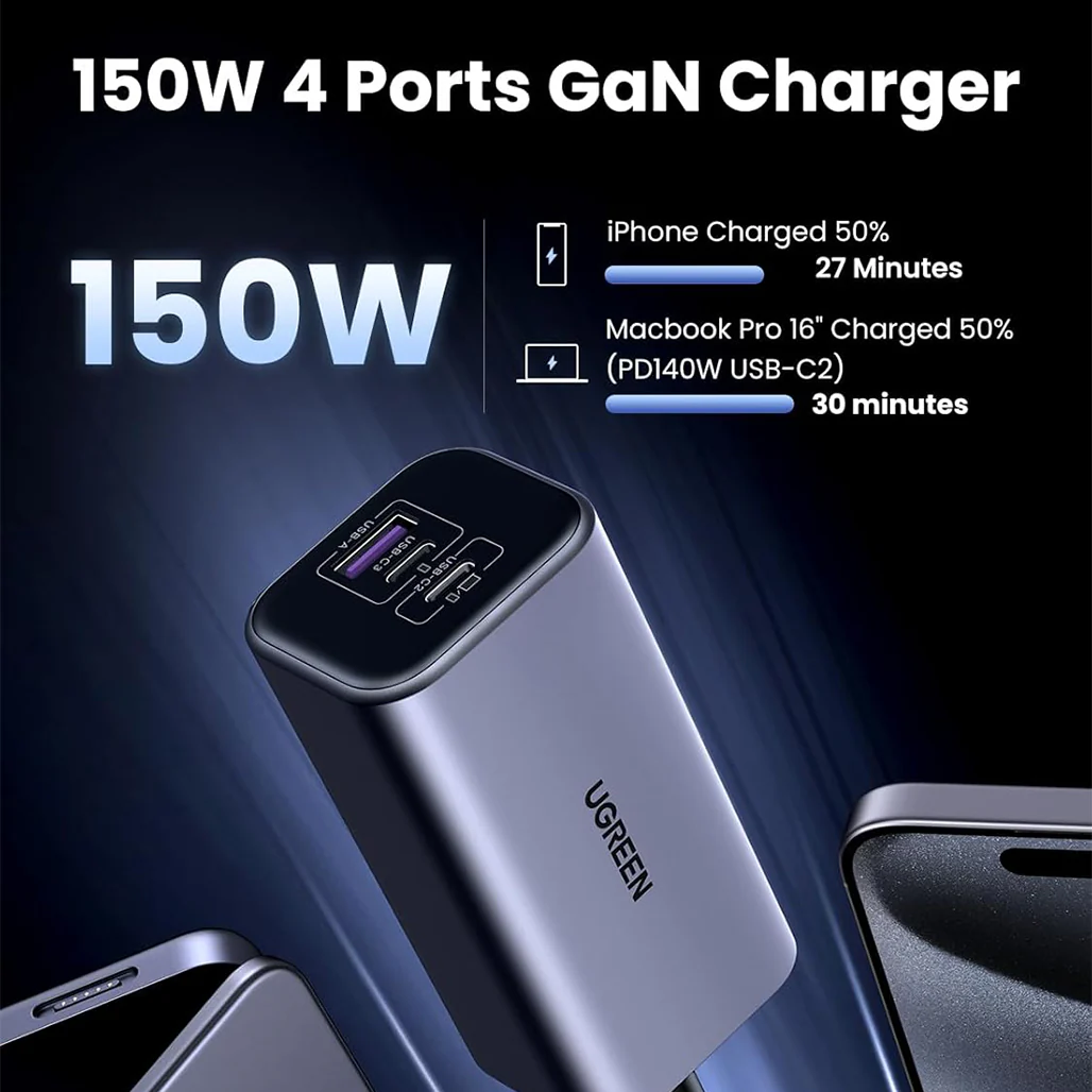 UGREEN 150W USB C Car Charger | 35571 - Image 2