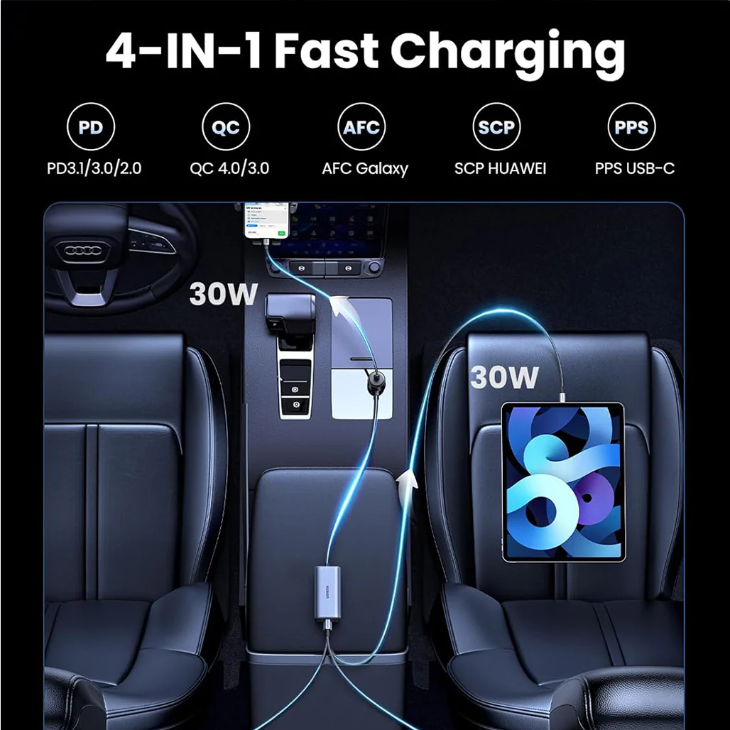 UGREEN 150W USB C Car Charger | 35571 - Image 3