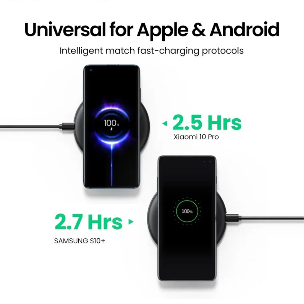 Ugreen 15W Fast Wireless Charging Pad CD186 - Image 2