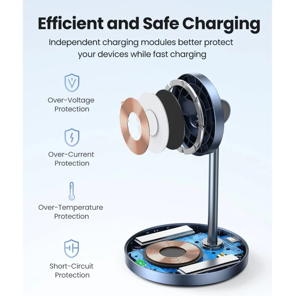 Ugreen 2-in-1 Wireless Charging Station - 90668 - Image 2