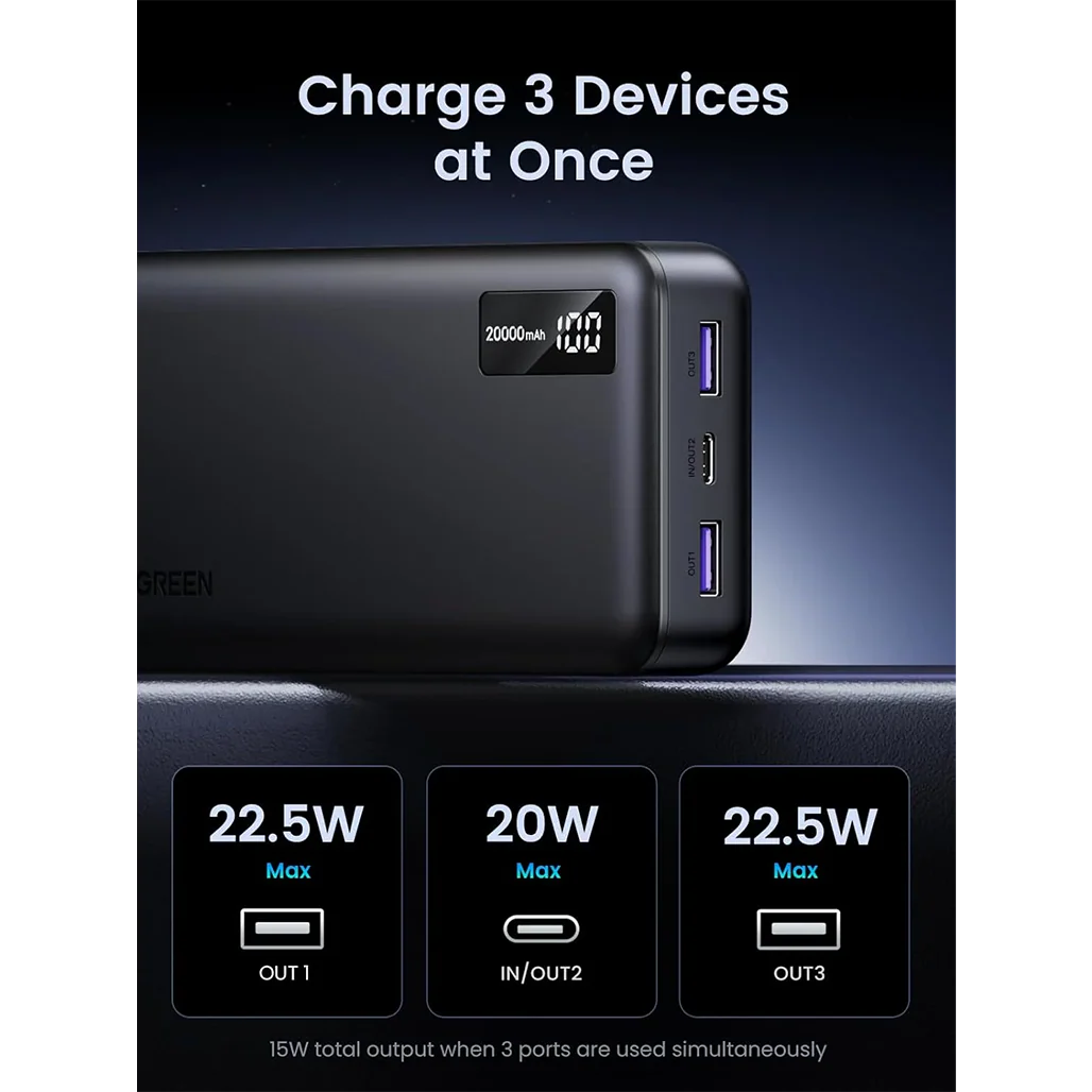 UGREEN 25683 Power Bank – 20,000mAh Fast Charging Battery with PD 3.0 (22.5W) for iPhone 15 Pro & Multiple Devices - Image 3