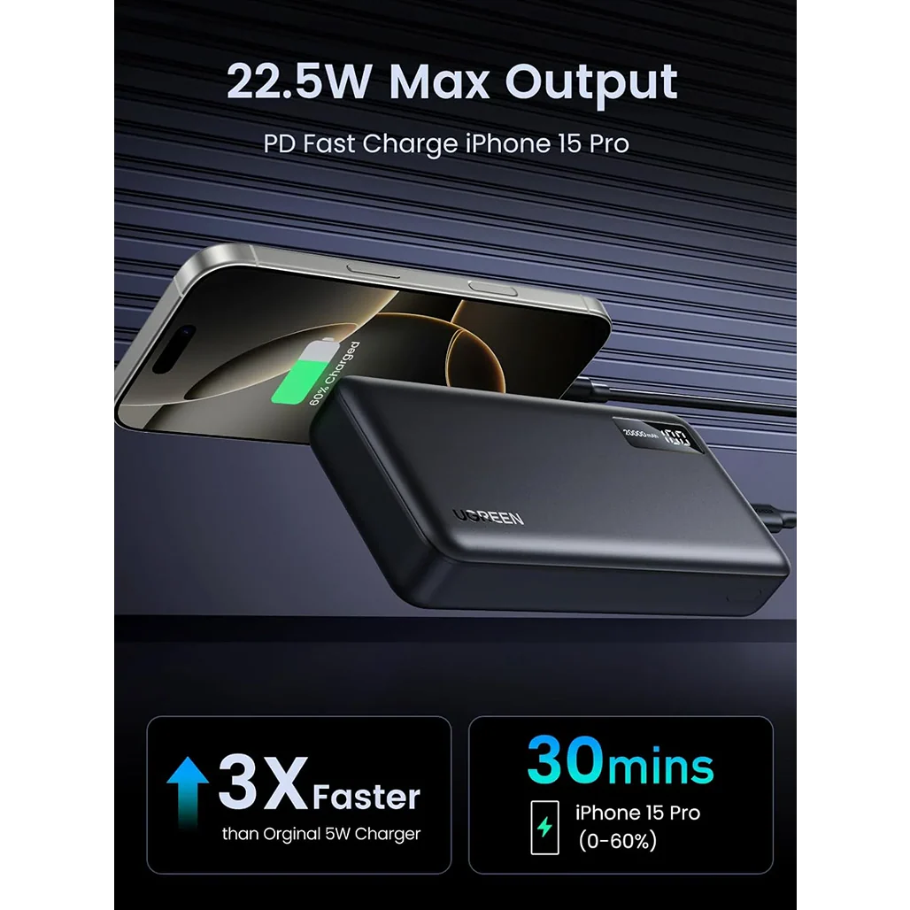 UGREEN 25683 Power Bank – 20,000mAh Fast Charging Battery with PD 3.0 (22.5W) for iPhone 15 Pro & Multiple Devices - Image 4