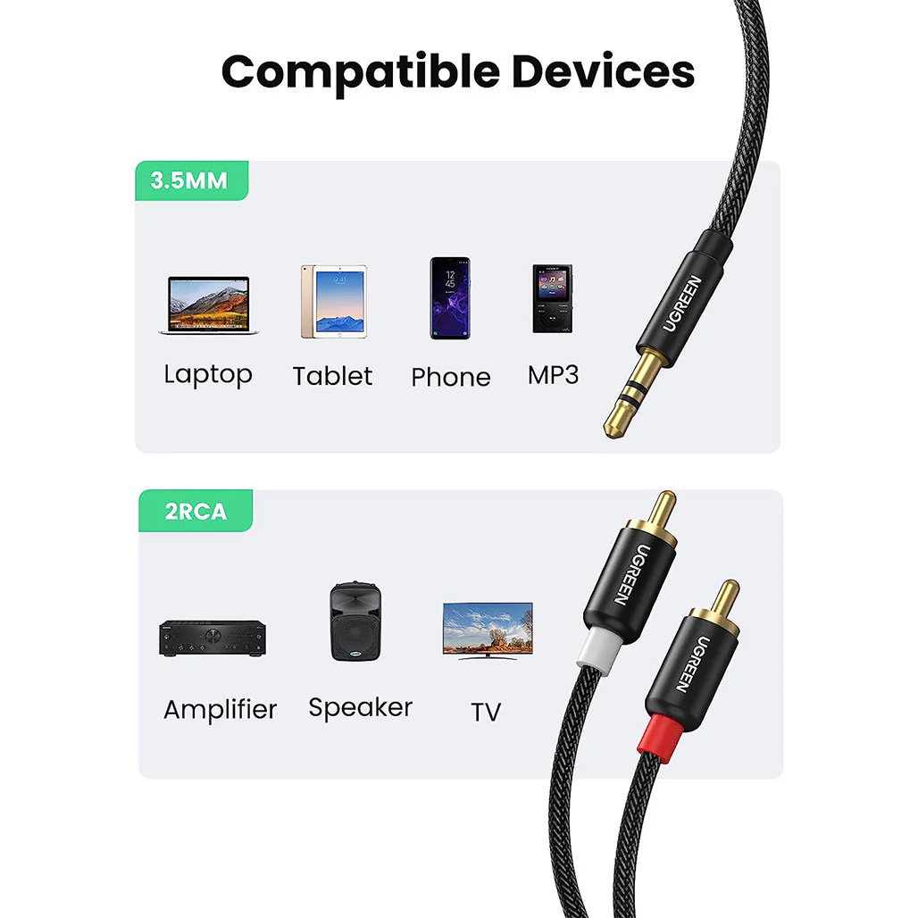 UGreen 3.5mm Male AUX to 2 RCA Male Braided Cable – 2m Stereo Audio Adapter - Image 2
