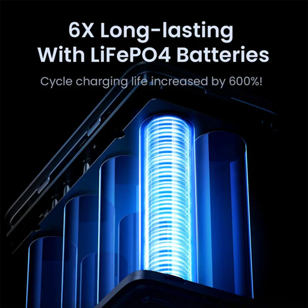 UGreen 48,000mAh 300W Portable Power Bank with Smart Digital Display | 25286 - Image 5