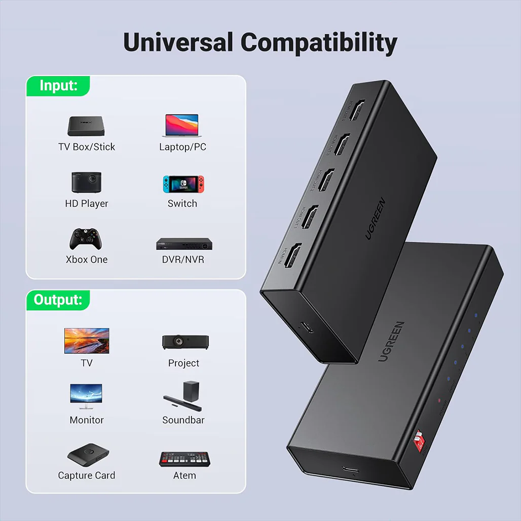 UGREEN 4K HDMI Splitter 1 In 4 Out | HDMI 2.0 Splitter with 4 Ports for TVs, Monitors, and Gaming Consoles - Image 6