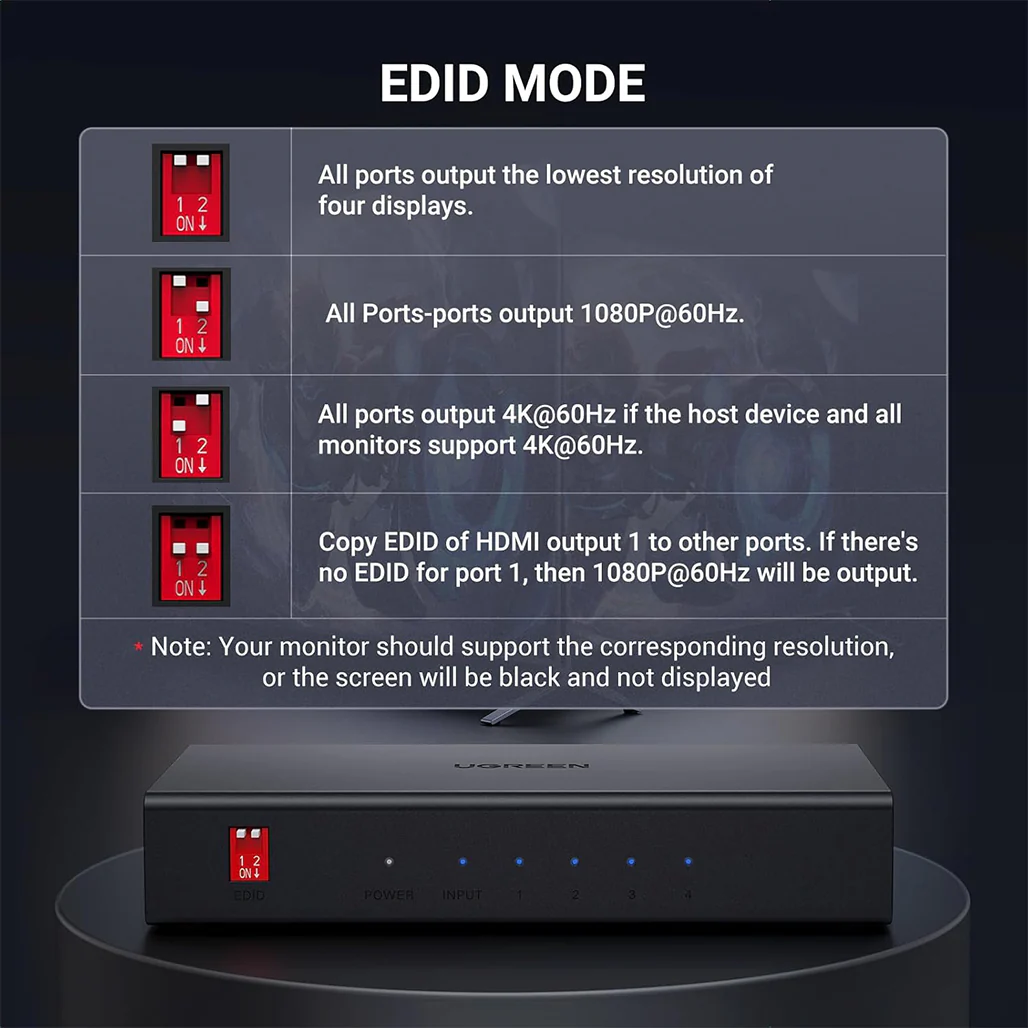 UGREEN 4K HDMI Splitter 1 In 4 Out | HDMI 2.0 Splitter with 4 Ports for TVs, Monitors, and Gaming Consoles - Image 7