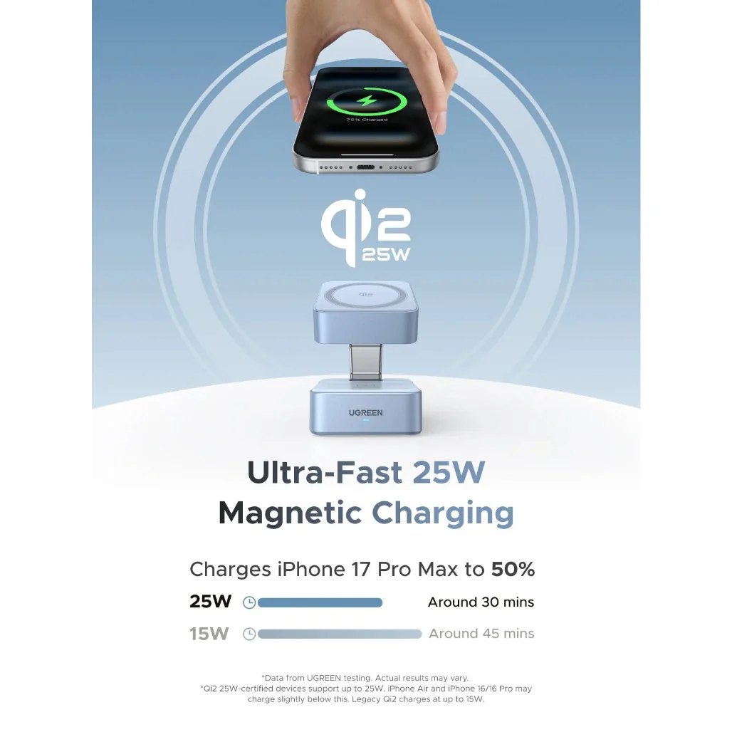 Ugreen 55960B MagFlow 2-in-1 Magnetic Wireless Charger - Qi2 25W MagSafe-Compatible Charging Stand - Image 9