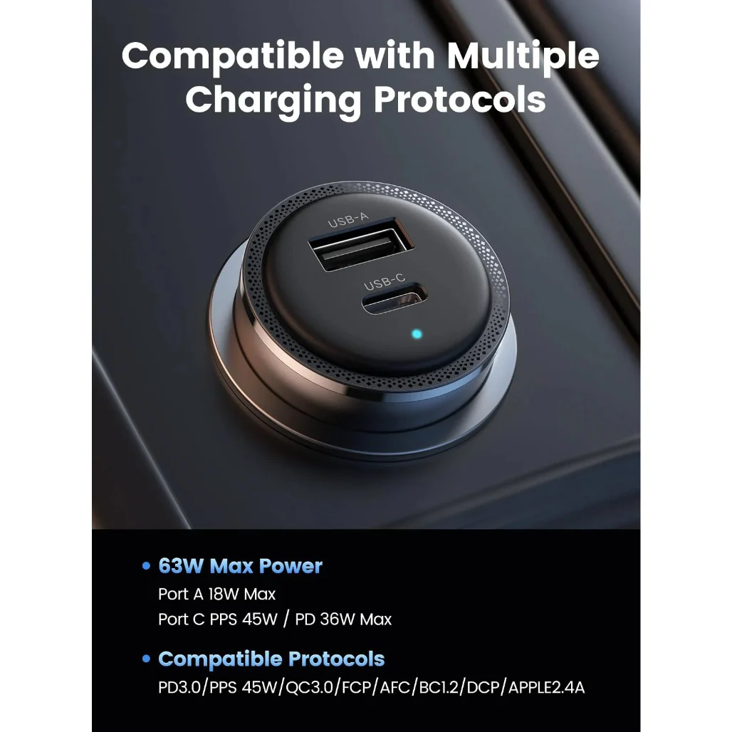 Ugreen 63W USB C Car Charger Adapter - Image 6