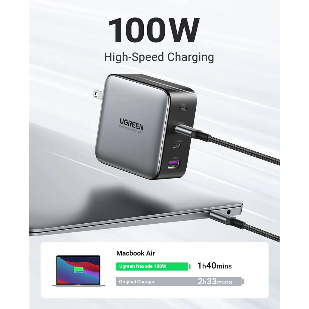 UGREEN 65W USB C PD Charger - 4-Port GaN Charger with PPS Fast Charging for Laptops, Phones & Tablets - Image 3