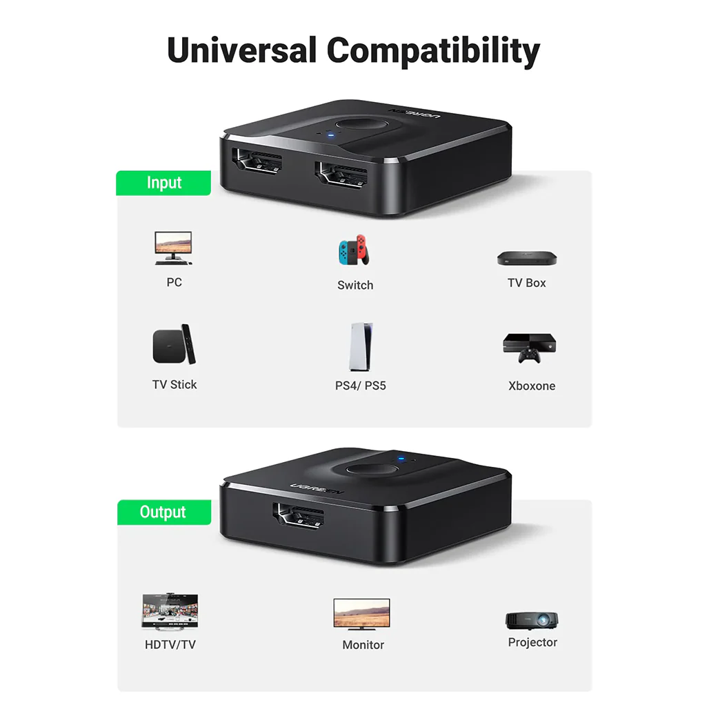 UGREEN Bi-Directional HDMI Switcher & Splitter | 4K 60Hz Support, 2-In-1 HDMI Switch for TV, Monitors, and Projectors - Image 9
